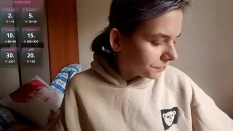 Aurora online show from 04-19-26, 05:07