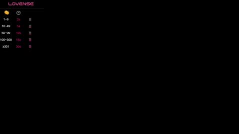 illegal_lorry online show from 01-26-25, 05:56