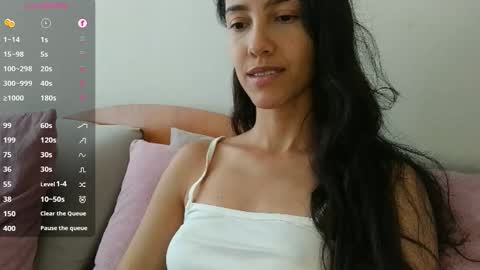 Laroa online show from 01-18-26, 08:23