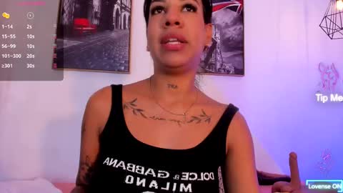  Isabel Lopez online show from 02-20-25, 12:04