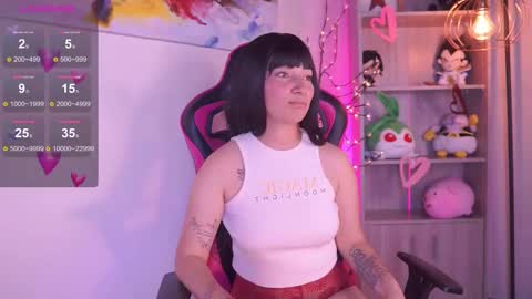 Snapshot of issa_monterrey chatting on 02-25-25, 06:20 ISSA online show from 02-25-25, 06:20