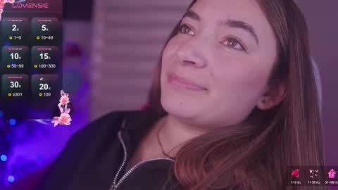 Snapshot of issa_monterrey chatting on 01-08-26, 06:43 ISSA online show from 01-08-26, 06:43