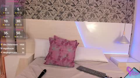 Snapshot of ivannaanggel chatting on 12-20-24, 06:45 Ivannaanggel online show from 12-20-24, 06:45