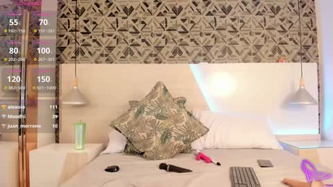 Snapshot of ivannaanggel chatting on 01-10-25, 03:16 Ivannaanggel online show from 01-10-25, 03:16