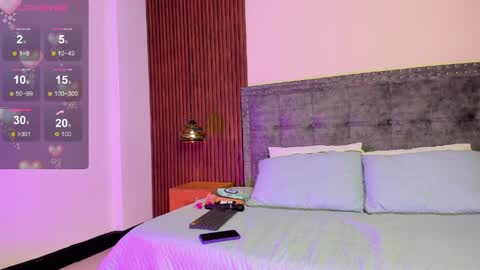 karlla scarlet online show from 04-24-26, 03:53