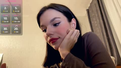 Snapshot of janethcensky chatting on 12-01-25, 03:06 Aleksia online show from 12-01-25, 03:06