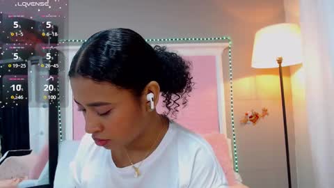 Snapshot of jessyzoe chatting on 01-12-25, 11:07 Jessy online show from 01-12-25, 11:07