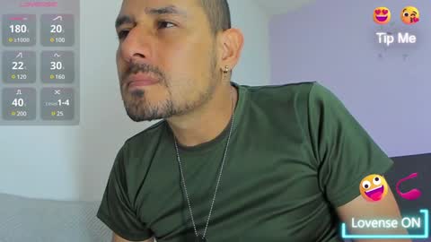 Jhony Alzate online show from 01-04-25, 11:54