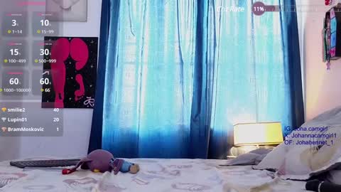 . Johanna Bennet Model Indepenent . online show from 12-10-24, 09:54