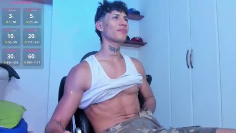 Snapshot of jonryder_ chatting on 09-14-25, 10:53 Ryder Jon online show from 09-14-25, 10:53