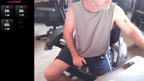 DaddyChat online show from 03-01-25, 06:21