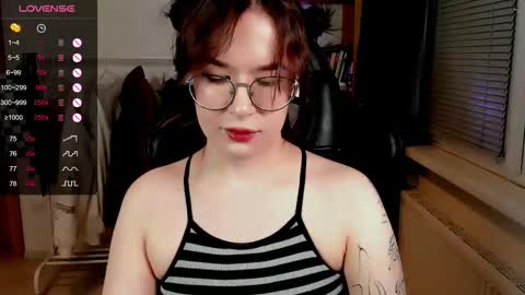Snapshot of juicy_burrito chatting on 03-25-26, 05:08 Bella online show from 03-25-26, 05:08