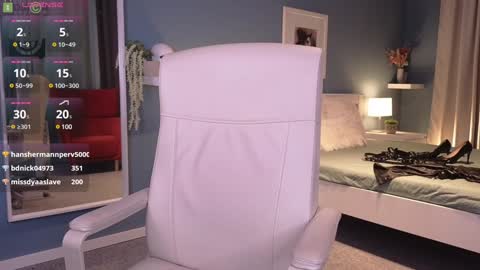 Julya Mistress online show from 01-18-25, 06:21