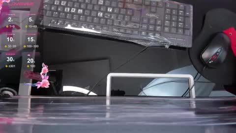 kaasumii online show from 01-20-25, 04:45