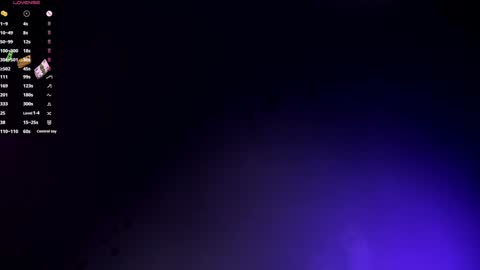  KARLY   Connection time 700 pm to 500 amRest day Wednesday online show from 01-31-25, 05:40