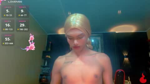 Snapshot of karol_vanessa__ chatting on 05-15-26, 01:01 karol Vanessa online show from 05-15-26, 01:01