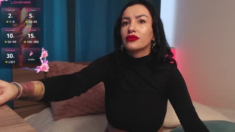 KateyRiva online show from 01-28-25, 10:02