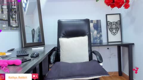 Kathye online show from 01-03-25, 12:22