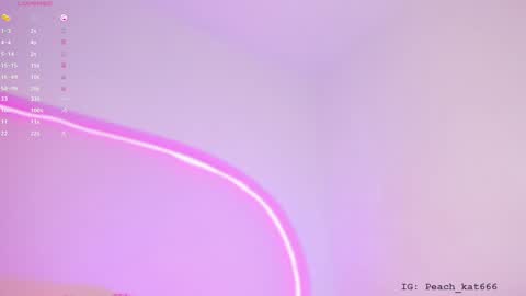 Snapshot of katiepeach_ chatting on 01-10-25, 03:37 Katy  IGPeach kat666 online show from 01-10-25, 03:37