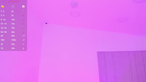 Kayla online show from 12-04-24, 01:47