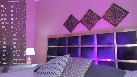 Snapshot of keidancee chatting on 01-15-25, 10:46 Keidance online show from 01-15-25, 10:46