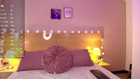 Snapshot of keidancee chatting on 02-17-25, 06:26 Keidance online show from 02-17-25, 06:26