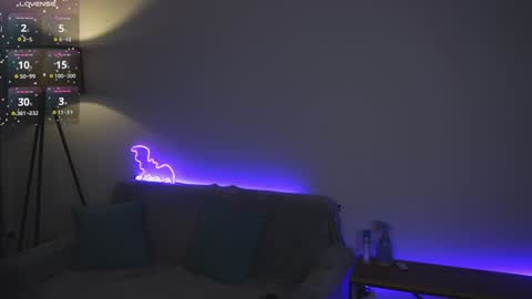 Snapshot of kellyisclose chatting on 01-09-25, 12:25 Kelly online show from 01-09-25, 12:25