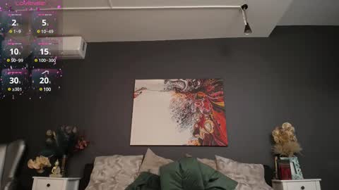 kelsikarterr online show from 02-24-25, 05:00