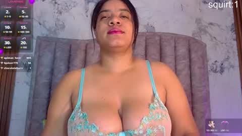 Snapshot of kendrabigass chatting on 10-21-25, 12:50 Mamasita online show from 10-21-25, 12:50