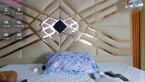 Kendra Foster online show from 04-28-26, 02:49