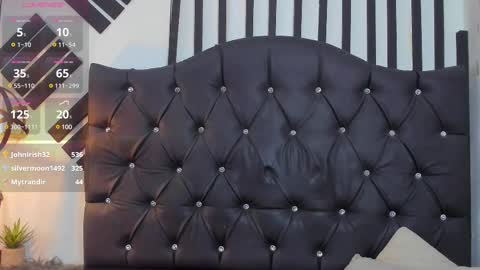 kenia_fox1 online show from 03-01-25, 07:26