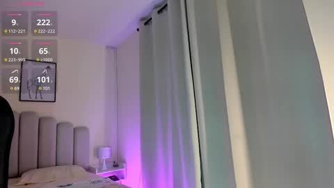 Snapshot of keylly_cute chatting on 03-04-25, 11:32 keylly online show from 03-04-25, 11:32
