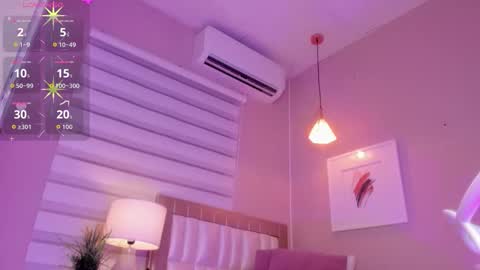 khloe_sweeet online show from 09-30-25, 11:37