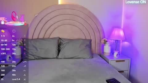 Snapshot of kikiisweet chatting on 11-11-25, 08:09 KI KI online show from 11-11-25, 08:09