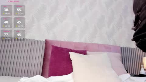 Snapshot of kimmie_kaboom_ chatting on 03-10-25, 07:50 Karla online show from 03-10-25, 07:50