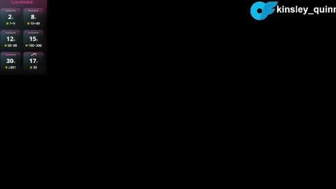 5 short videos of my body parts for 200 tks online show from 04-21-26, 02:15