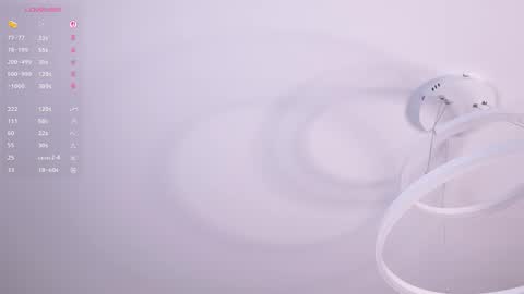 Alice online show from 12-15-25, 05:39