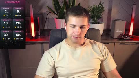 Snapshot of kochka25 chatting on 01-17-25, 01:15 Sweet boy online show from 01-17-25, 01:15