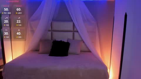 Kristen online show from 09-28-25, 03:23