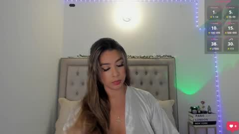Snapshot of kristy_calderon chatting on 05-11-26, 10:40 Juliette online show from 05-11-26, 10:40