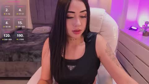  L A R A   online show from 01-18-26, 05:28