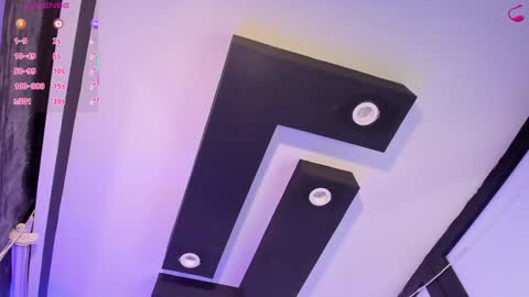 Snapshot of ladysweetts chatting on 01-17-25, 08:13 Lady online show from 01-17-25, 08:13