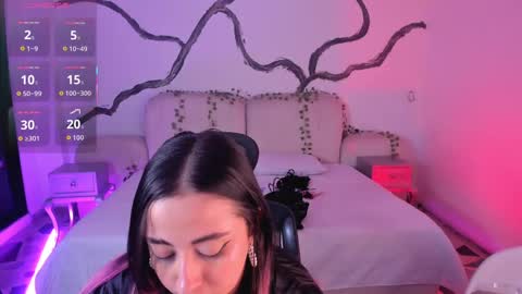 Snapshot of ladysweetts chatting on 09-15-25, 04:01 Lady online show from 09-15-25, 04:01