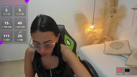 lakshmi_rai online show from 02-24-25, 07:30