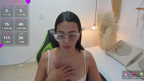 lakshmi_rai online show from 02-25-25, 07:25