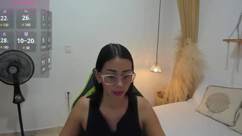 lakshmi_rai online show from 03-01-25, 07:26