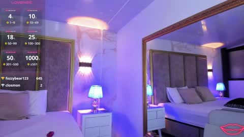 Lara online show from 01-24-25, 12:42