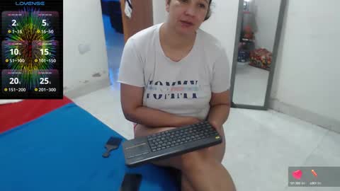 laura_foxx2379 online show from 01-06-25, 05:16