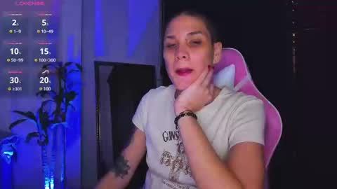 Snapshot of laura_r23 chatting on 12-24-24, 06:00 Laura Rose online show from 12-24-24, 06:00