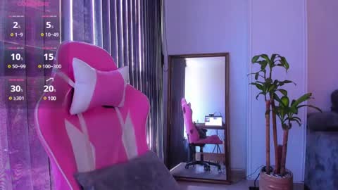 Snapshot of laura_r23 chatting on 01-06-25, 04:02 Laura Rose online show from 01-06-25, 04:02